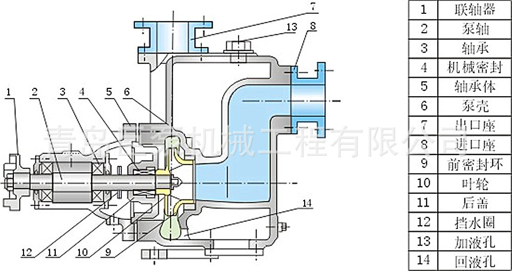 20130330201300503 (1)