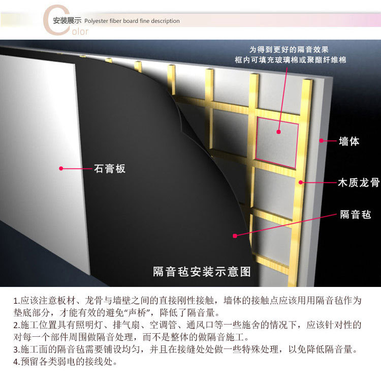 阻尼隔音毡环保隔音材料吊顶墙体地面隔音毡特价促销