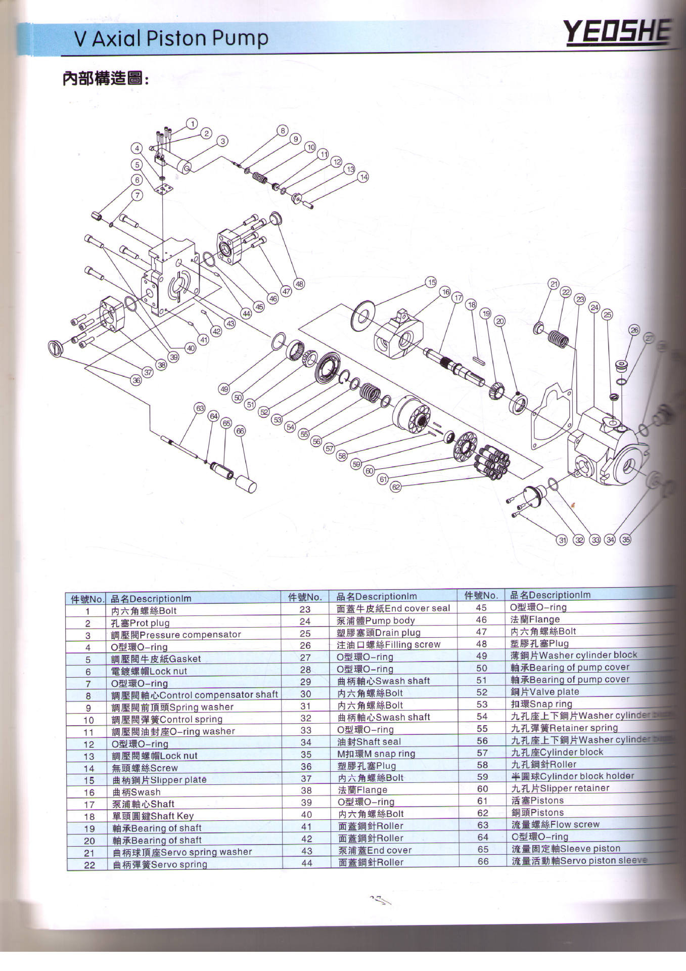 V配件分解