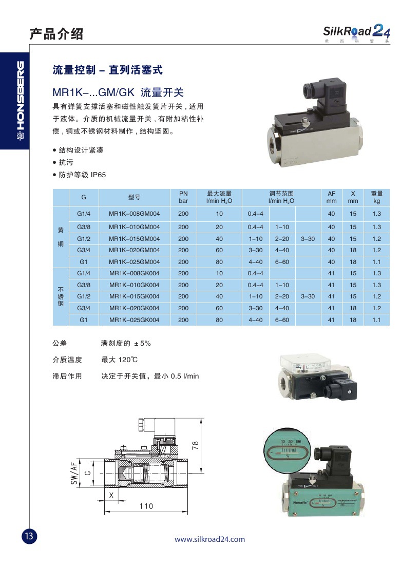 14,honsberg产品介绍,直列活塞式 MR1K系列