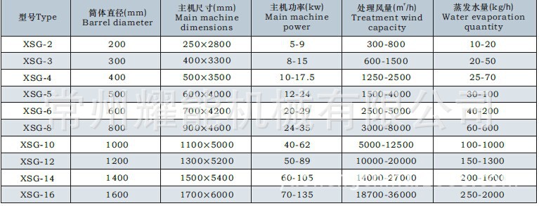 QQ圖片20140823152544