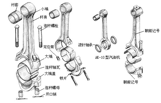 汽摩用品,配件 发动系统 连杆总成 康明斯发动机连杆3899450-20 美国