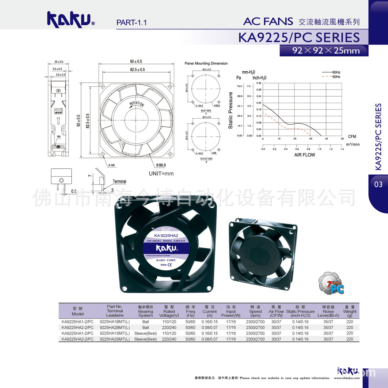 KA9225PC Series说明