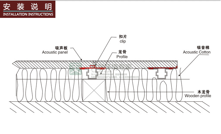 5-3槽木、三胺、环保、128X2440X18mm-红_06