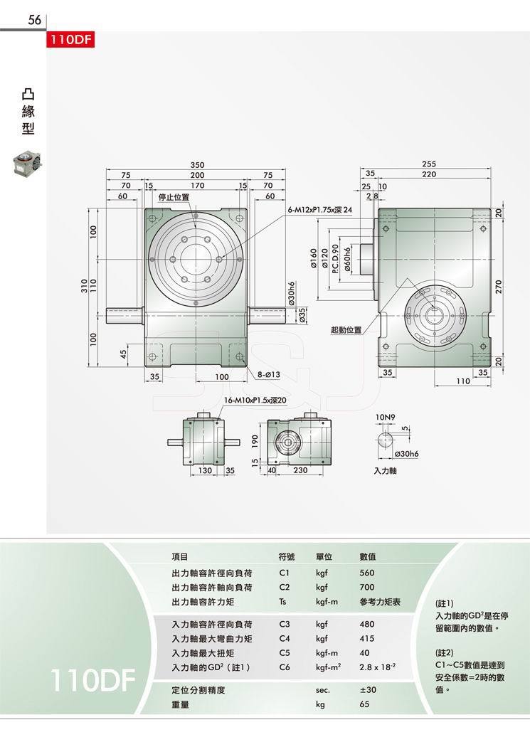 110DF凸缘型