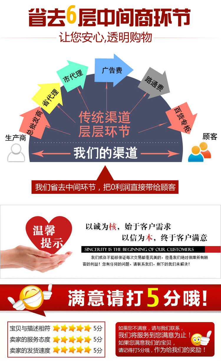 透明购物