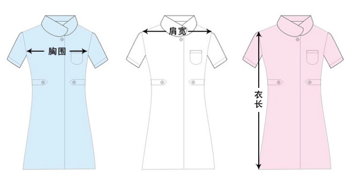 醫(yī)用面料 醫(yī)用服裝 各種醫(yī)用服裝 嬰兒服 白大褂 護(hù)士服