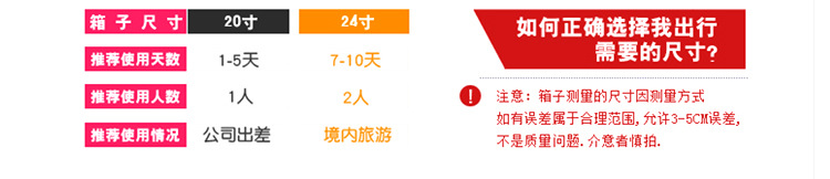 新品波點拉桿箱圓點旅行箱包可愛女登機箱子萬向輪拉桿箱20_2