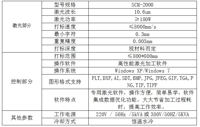 SCM-2000激光打标机技术参数