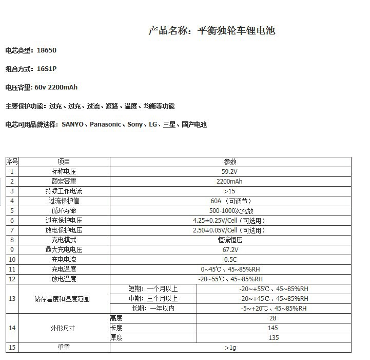 60v 规格参数