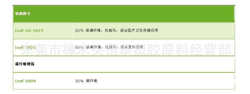IXEF苏威介绍14