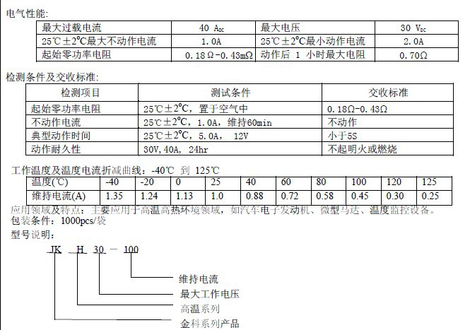 HJH30-100