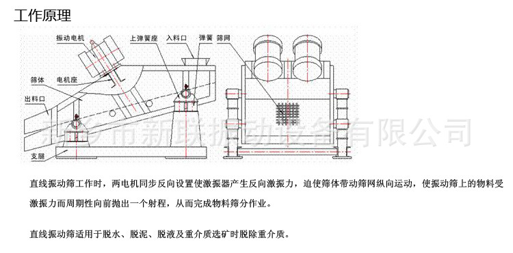 新乡新联振动设备 zsg系列直线振动筛 新乡振动筛