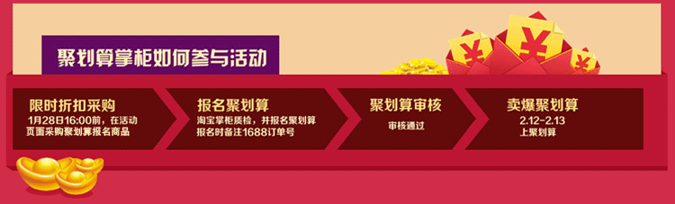 聚劃算專供貨源三步走起750_06