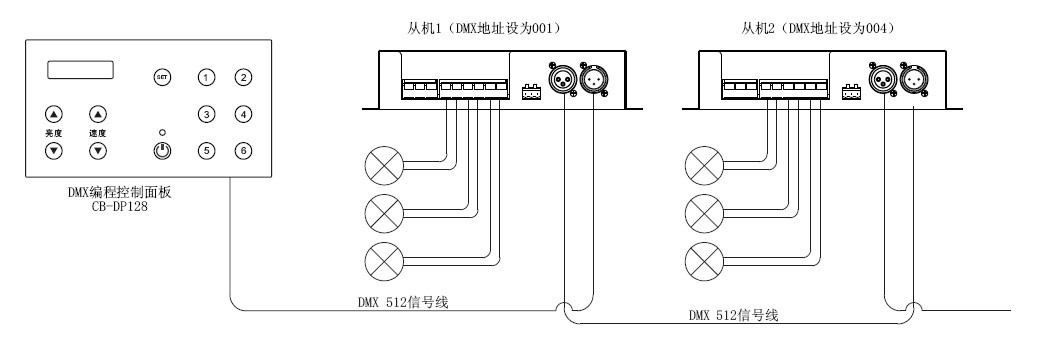 一体式dmx512可控硅调光器 ktv灯光集控 继电器功能 高压输入