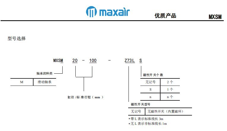 mxsm3