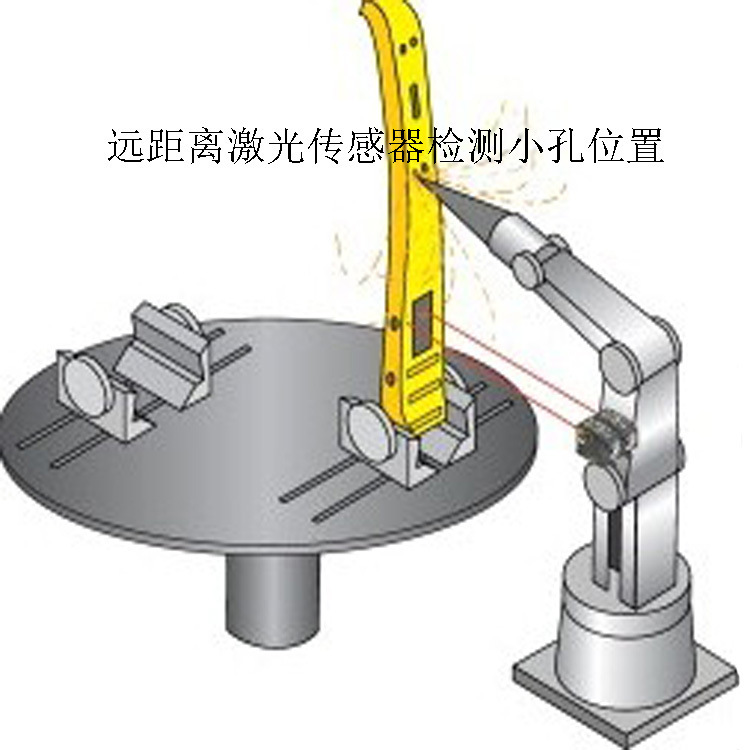 lt3案例5