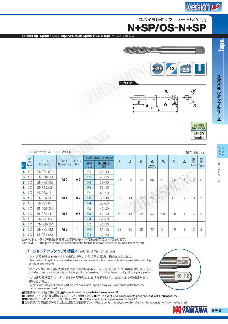 N+SP