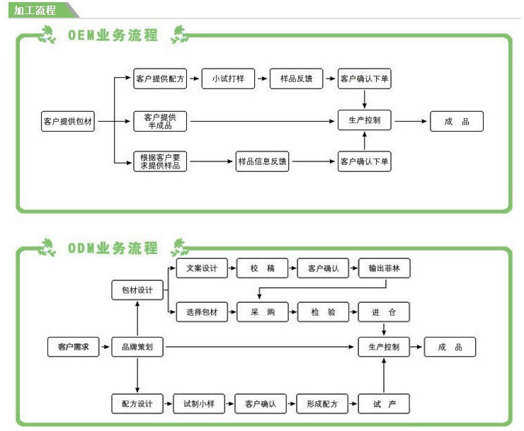 QQ截圖20140509155223