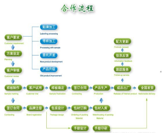 11-25-34-55-13869_conew1