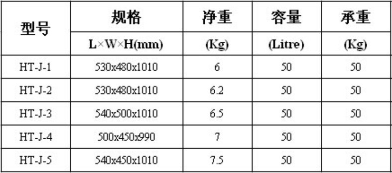图形1