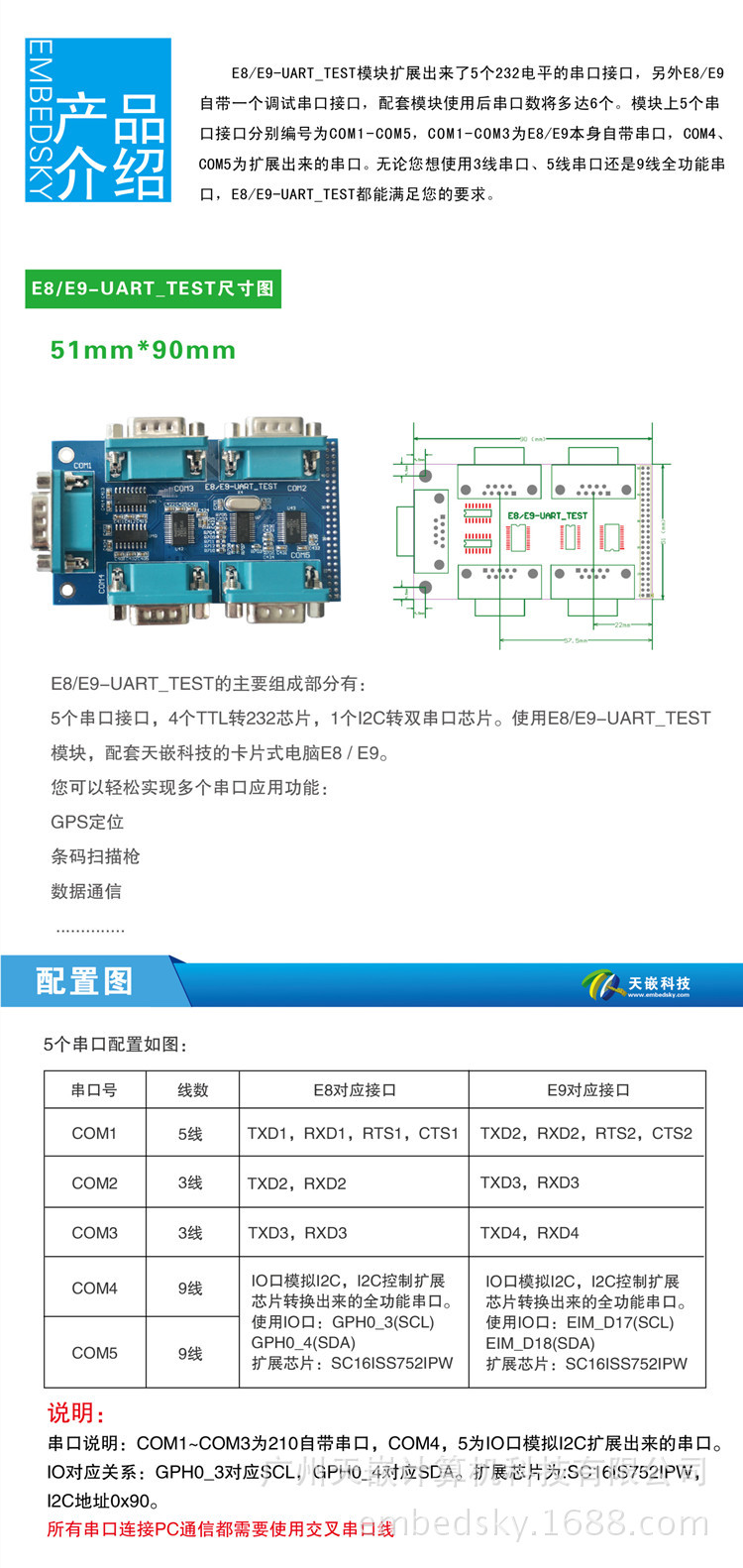 5 串口扩展模块-01_副本