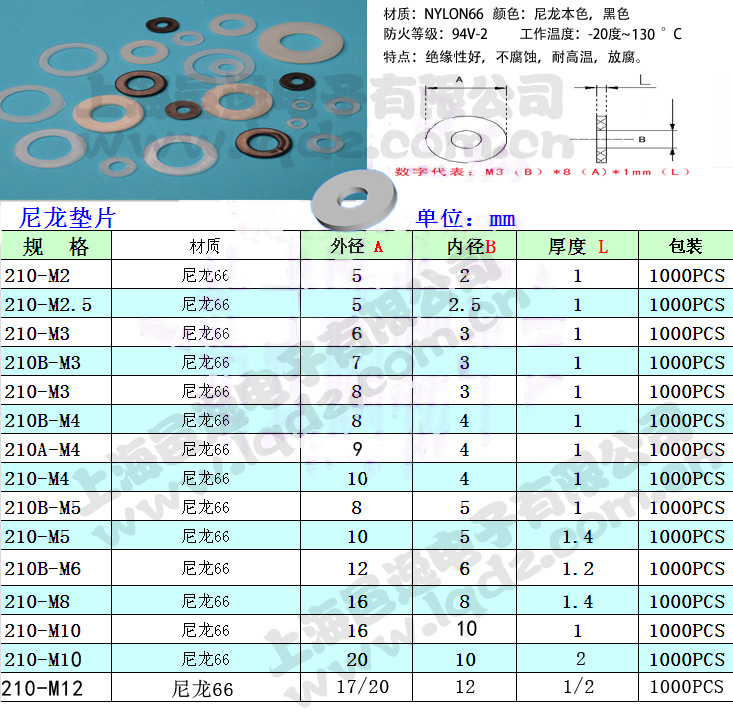 尼龙垫片 绝缘垫圈 塑料平垫片 m2/m2.5/m3/m4/m5/m6/m8m10m12