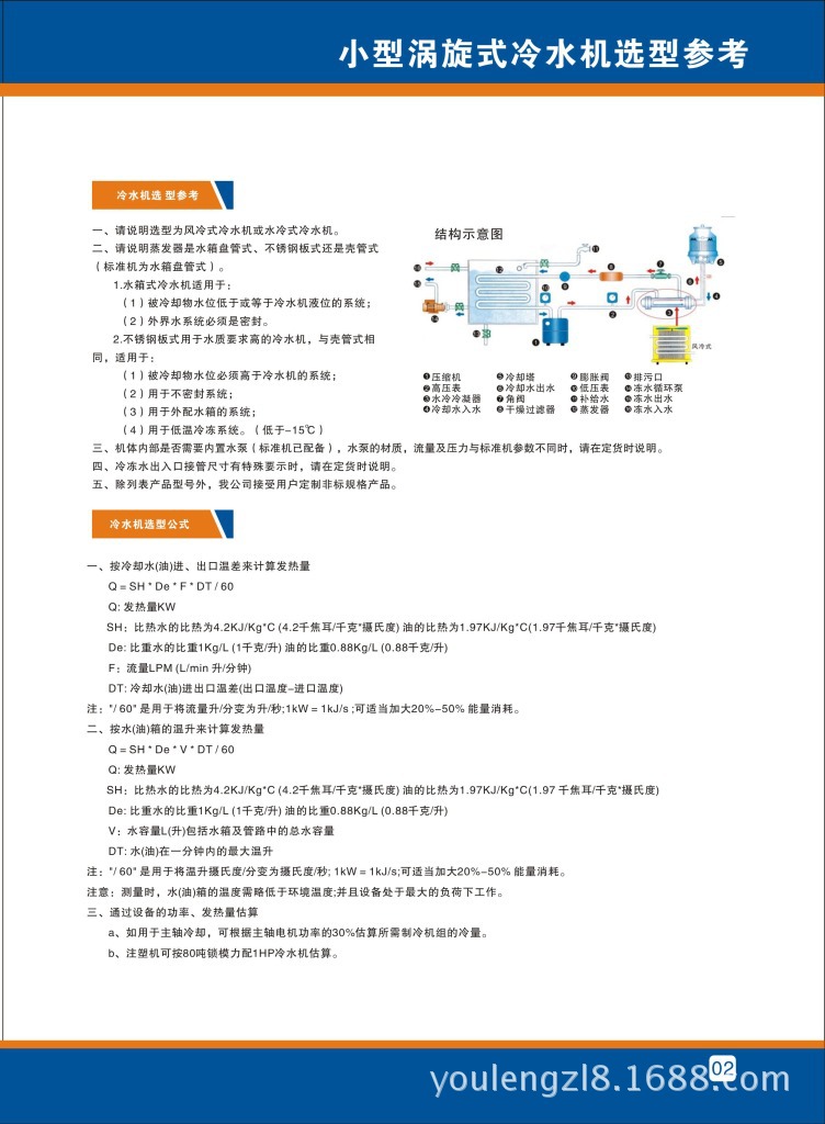 2冷水机选型参考
