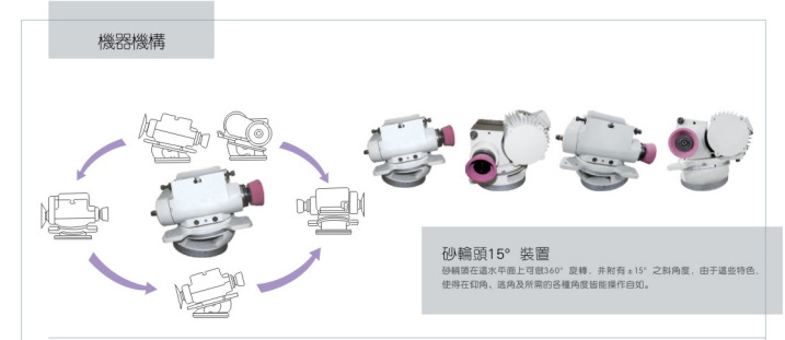 批发哈特曼高精度/机床/刀具磨床/万能工具磨床/工具磨床 万能