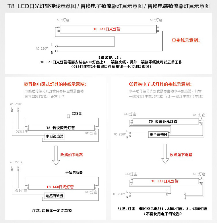 T8灯管安装示意图