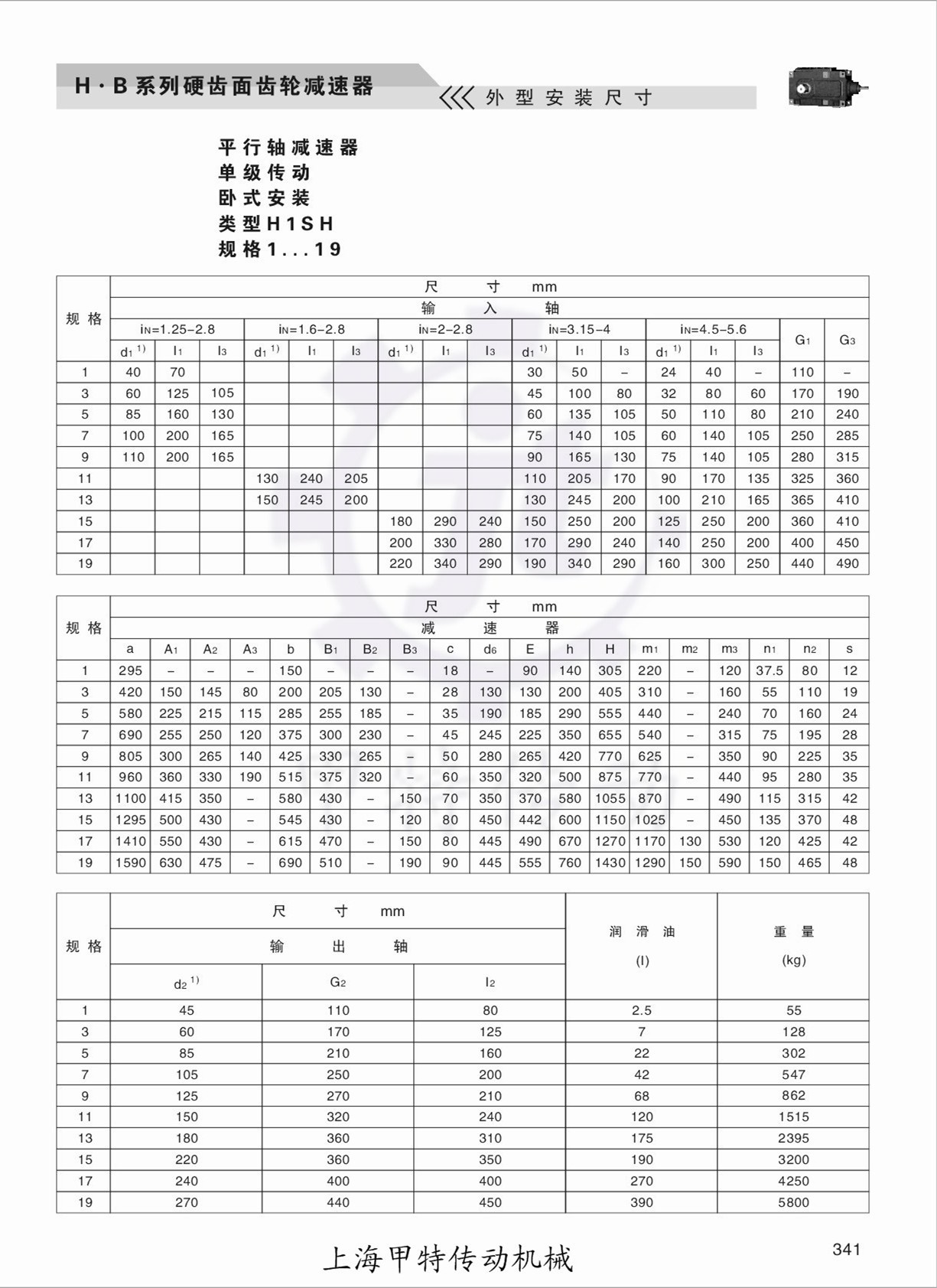 hb系列减速机 减速机 齿轮箱 h1工业齿轮箱