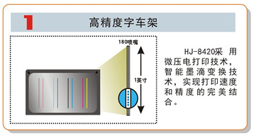 4-HJ-8420 优势1