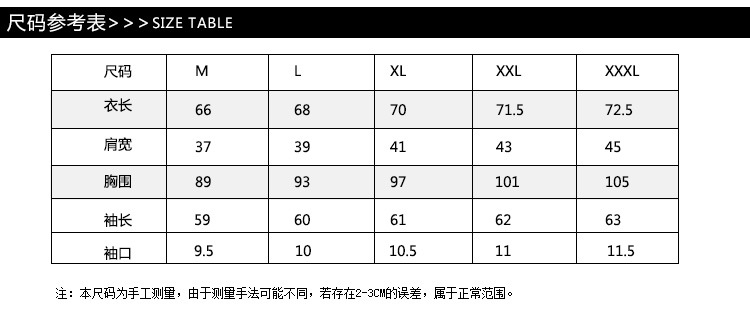 详情?4
