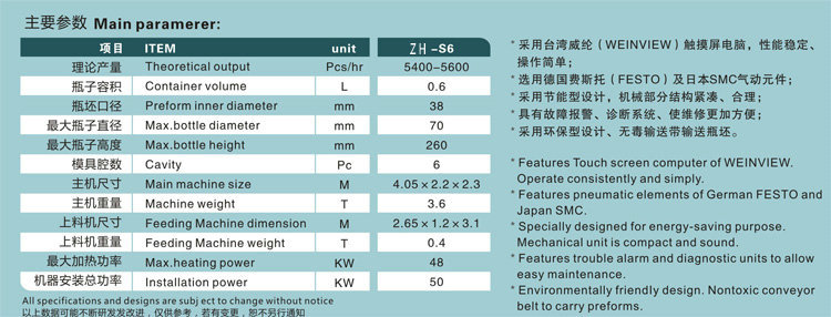 ZH-S6全自動吹瓶機 (1)