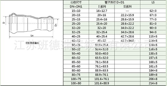 QQ图片20140314103022