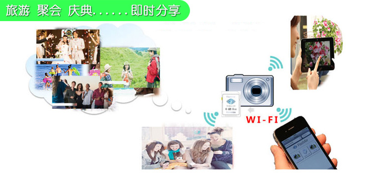 WIFI SD16GB-3