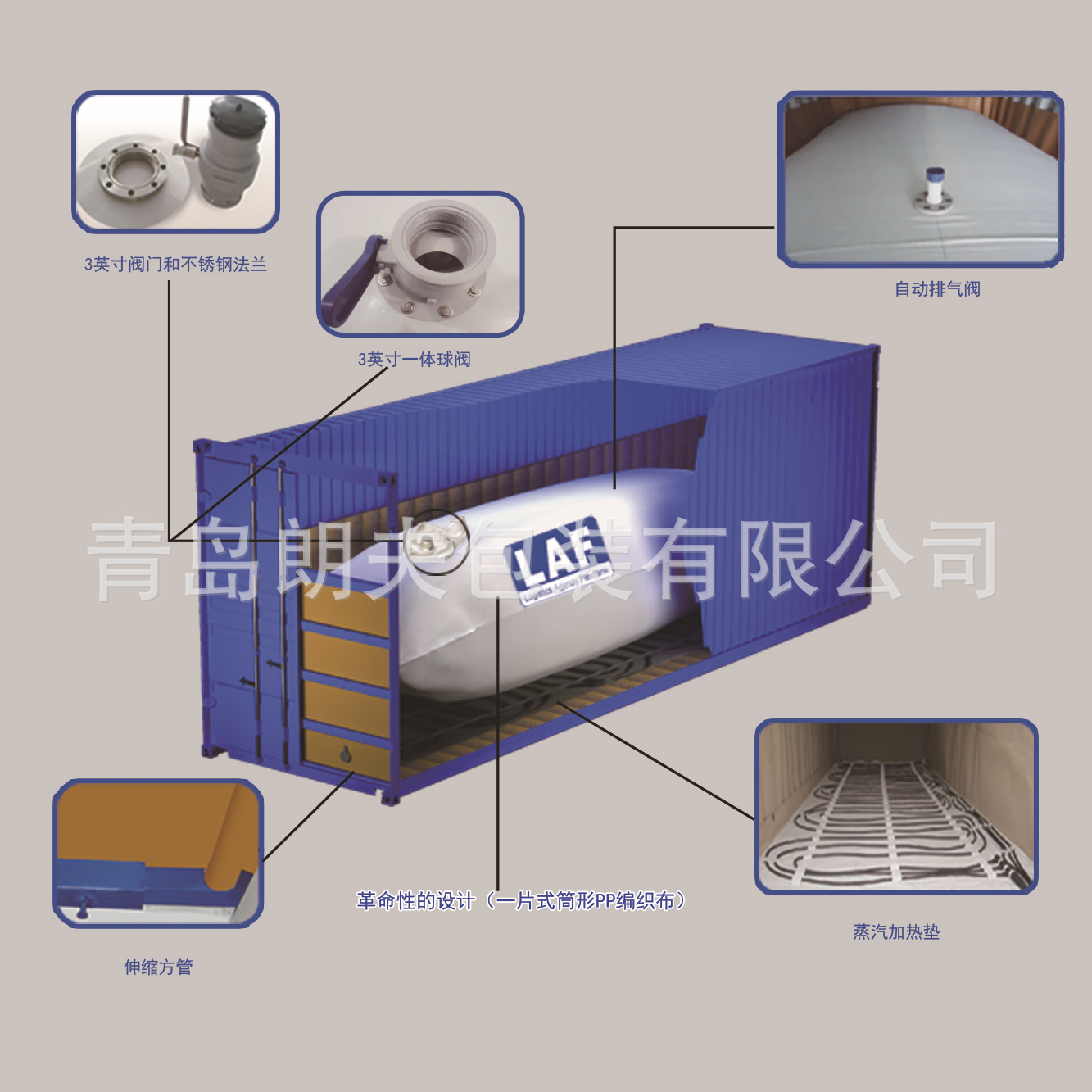 Laf  阿里巴巴分解图副本