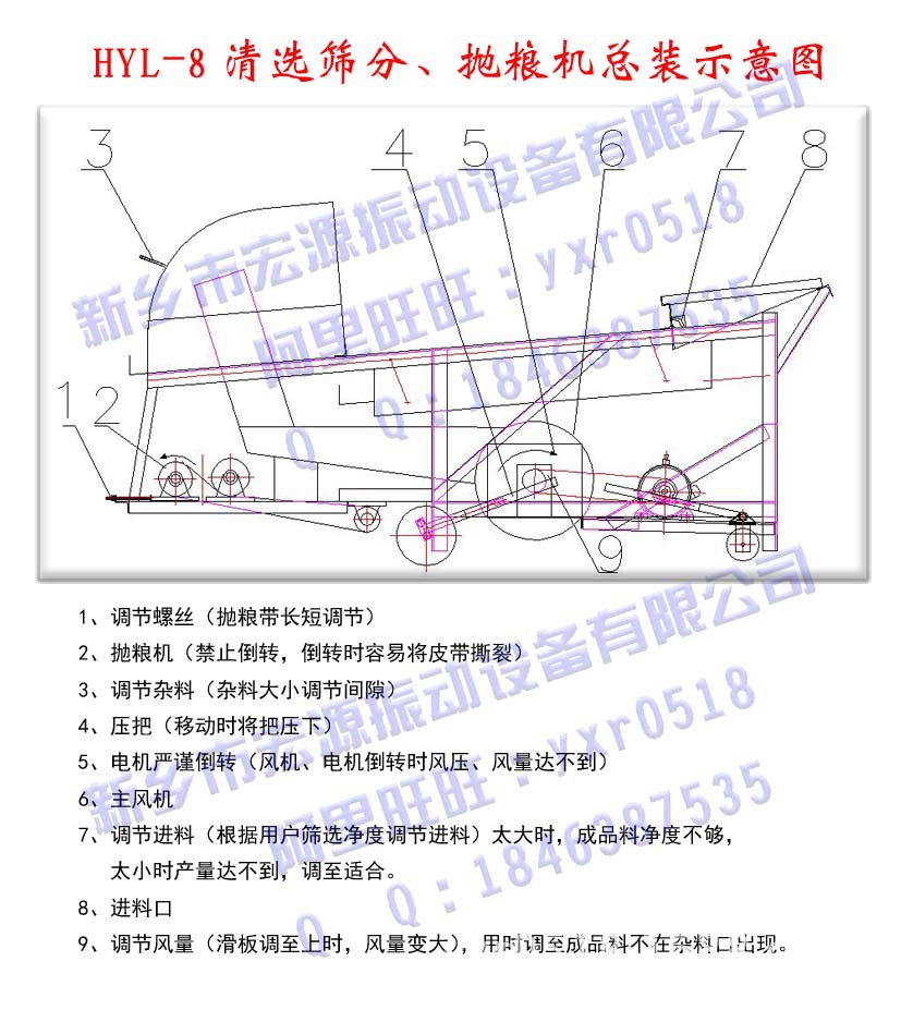 -8粮食机示意图