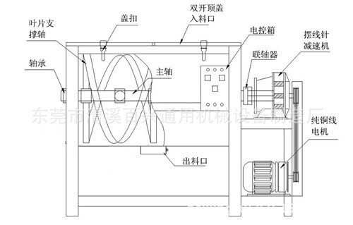 大型卧式搅拌机生产厂家，500kg-15吨卧式搅拌