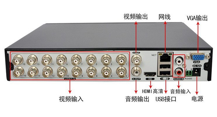 厂家直销 16路高清硬盘华为海思主处理器录像机 网络监控主机