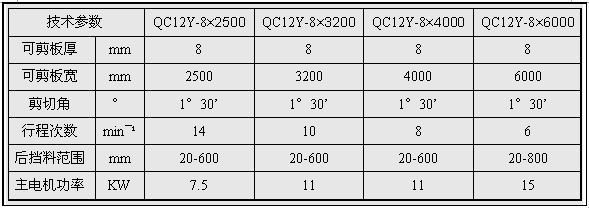 QC12Y-8个板