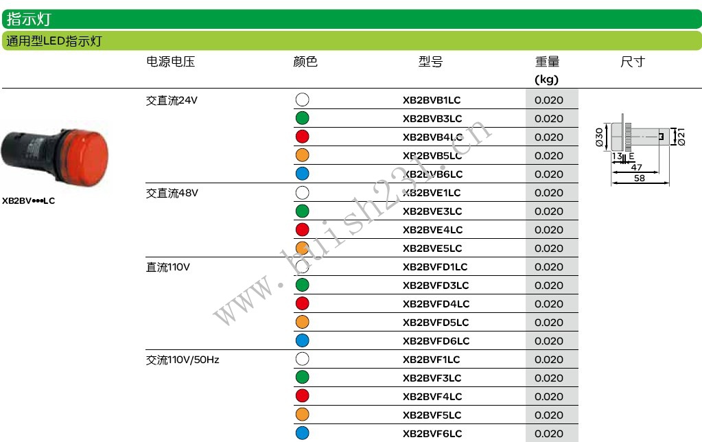 xb2指示灯型号说明1