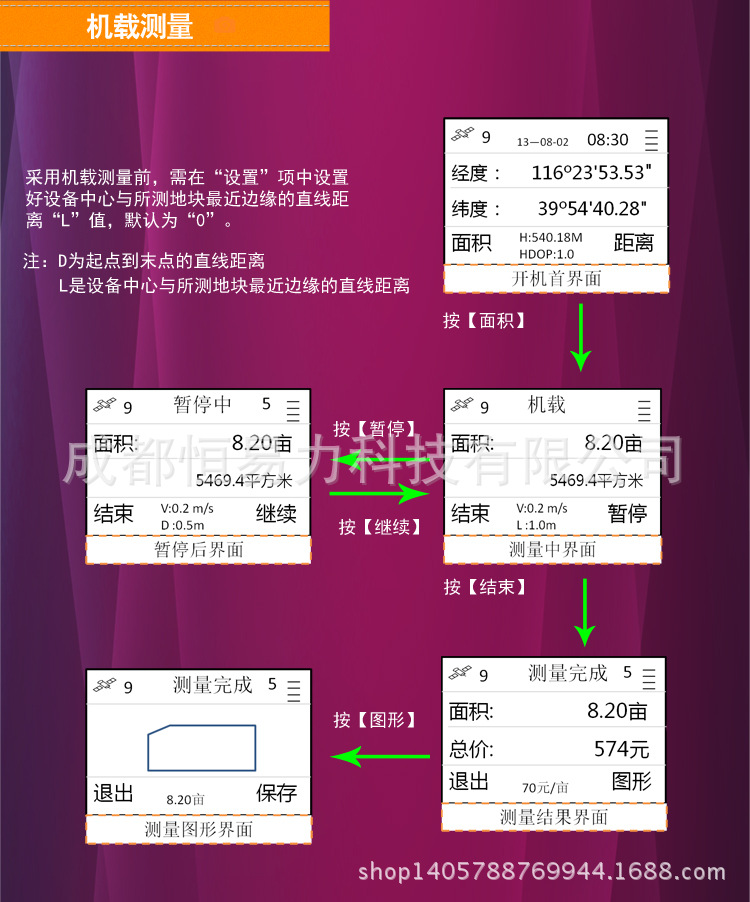 X16寶貝詳情頁13