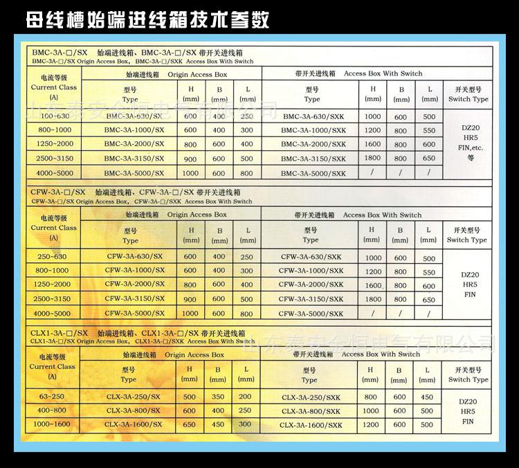 母线槽用始端产品介绍   ◆产品简介         母线始端箱就是插接