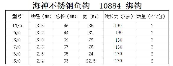 鱼钩 铁板钩 绑线钩 2个/包    注意:本店所有产品参数(包含尺寸,重量