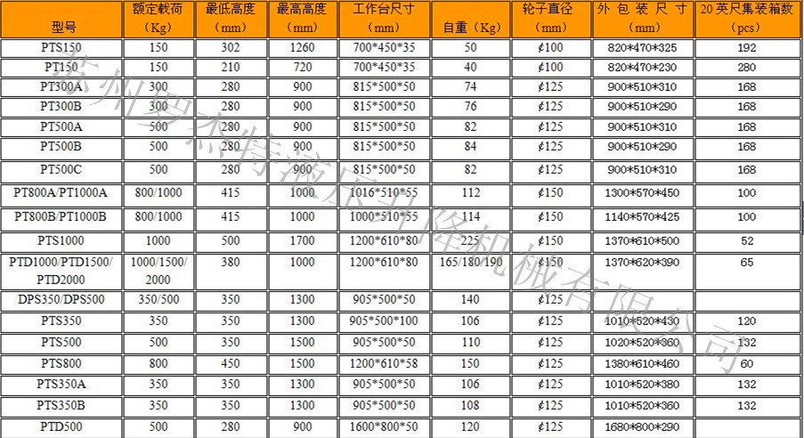 QQ图片20140424100053_副本