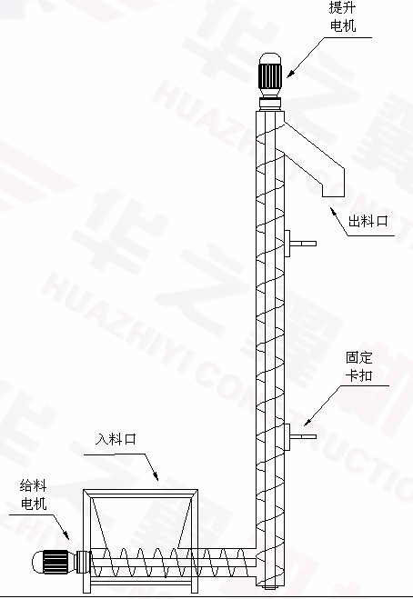 垂直上料机