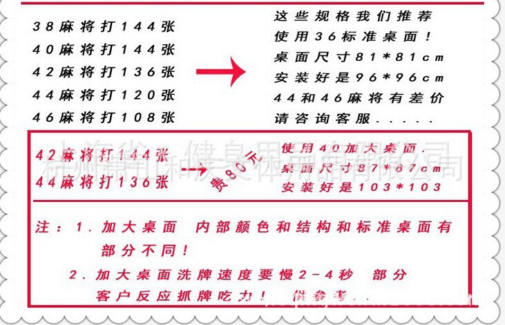 机型选择