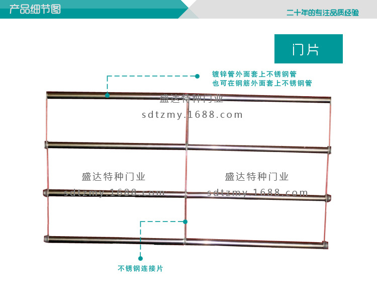 不锈钢连接门_门片副本2