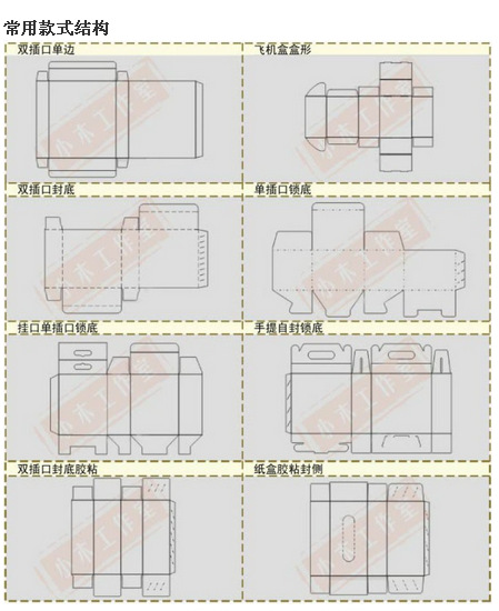 首页 纸业 纸类包装容器 纸盒 【厂家直销】彩盒定做,包装盒,产品盒等